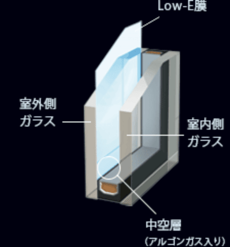 遮熱低放射複層ガラス