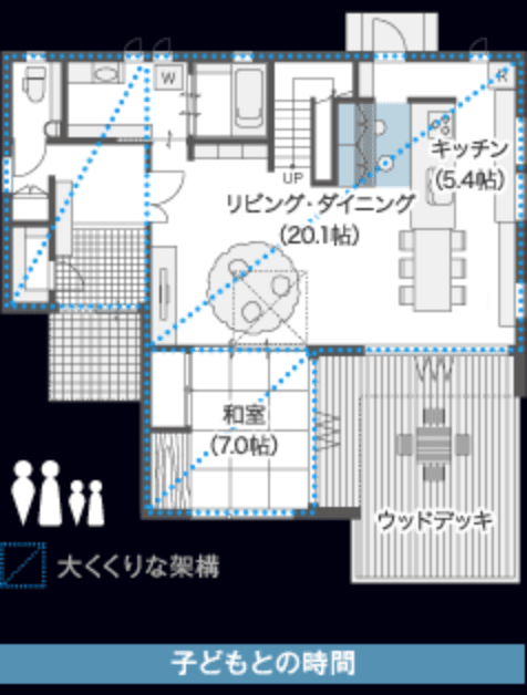 子どもとの時間