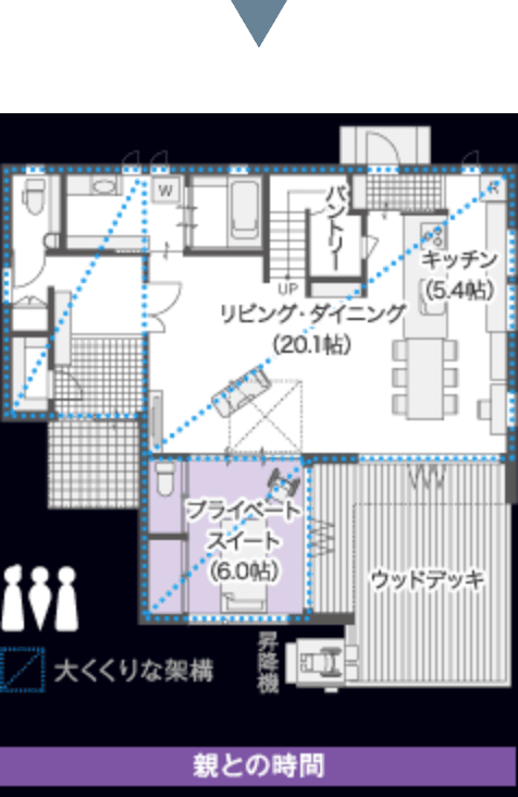 親との時間