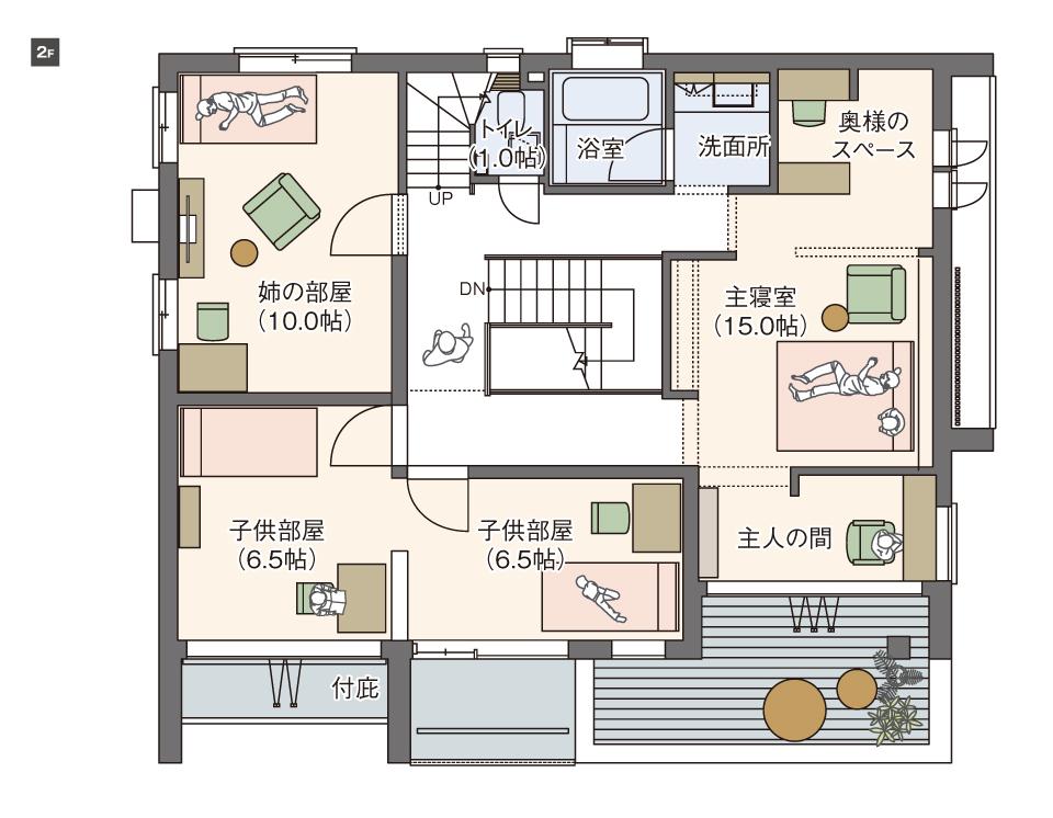 プラザ浦和展示場 フレックス 間取り・プラン