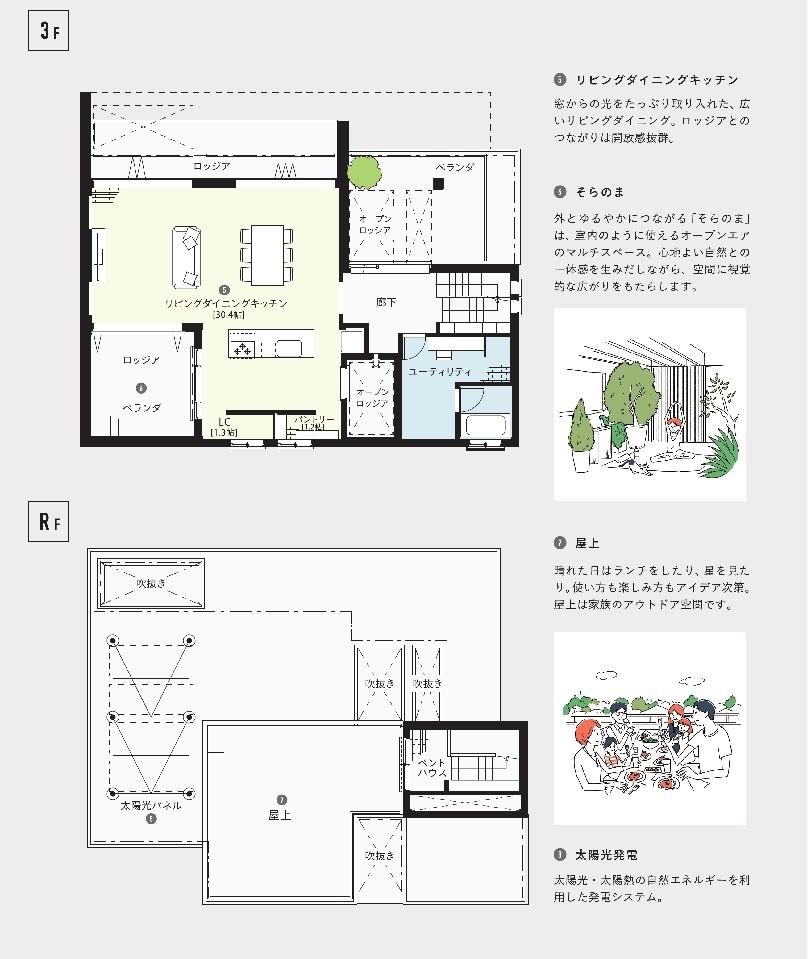 つるみ展示場 FREX3 間取り・プラン