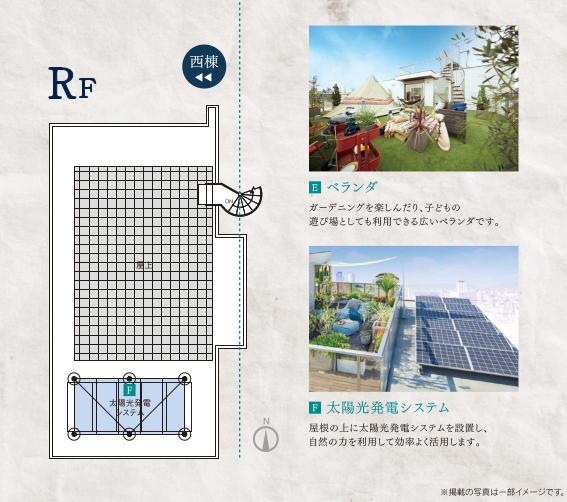 西尾展示場 フレックス 間取り・プラン