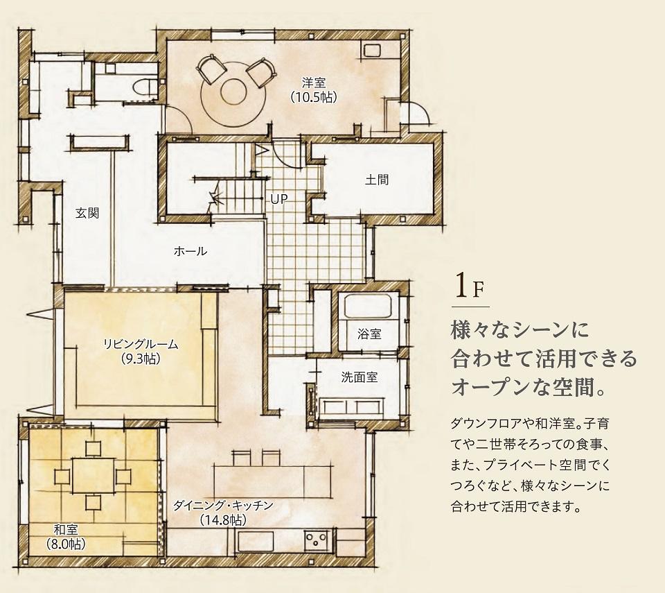 二俣川展示場 FREX3 間取り・プラン