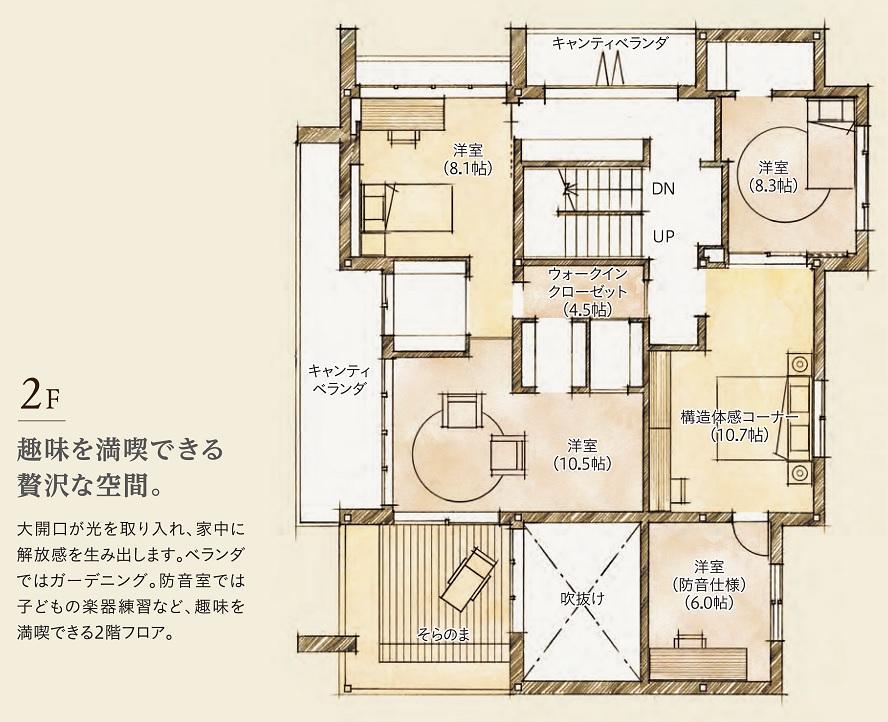 二俣川展示場 FREX3 間取り・プラン