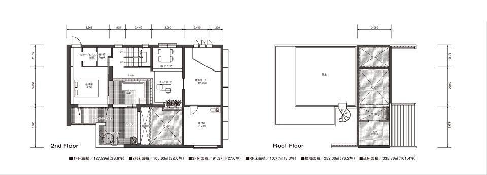 CUT＆GABLE 花博展示場 CUT＆GABLE 間取り・プラン