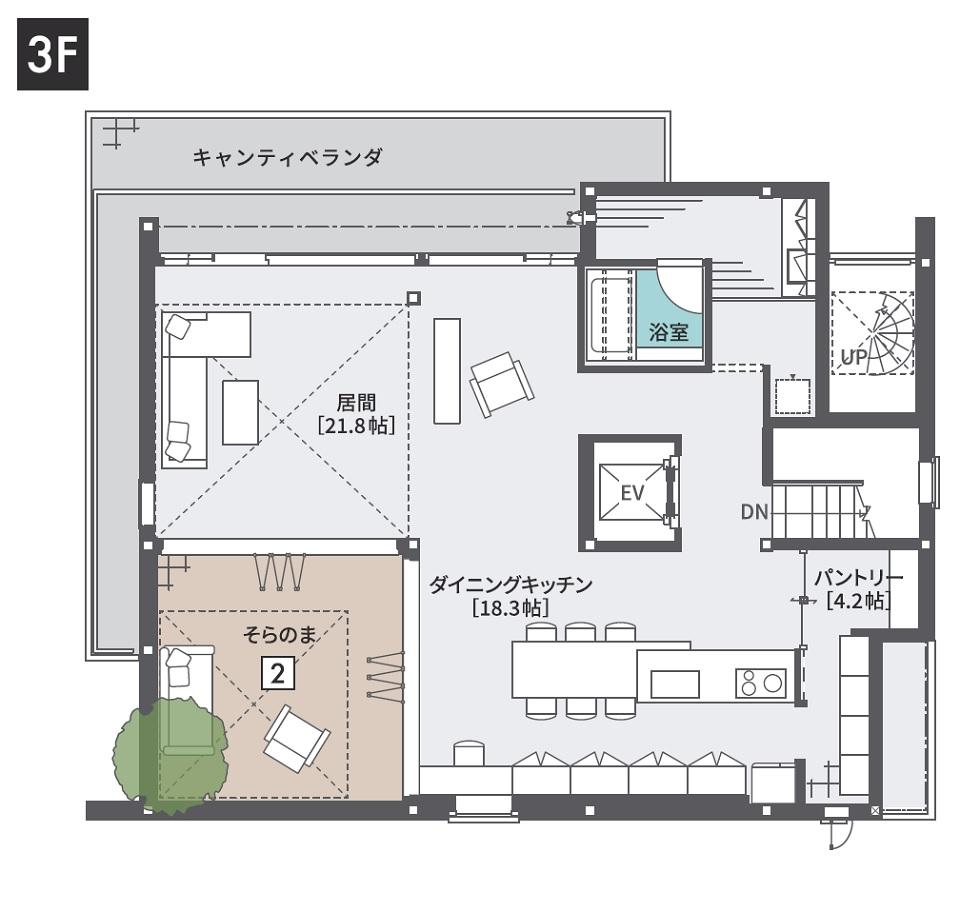 港北インター住宅公園展示場 FREX3 間取り・プラン