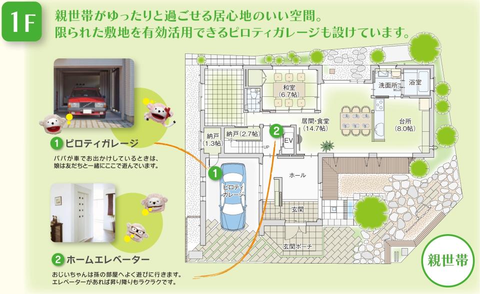 西新井展示場 フレックス（３階モデル） 間取り・プラン