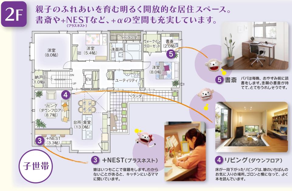 西新井展示場 フレックス（３階モデル） 間取り・プラン