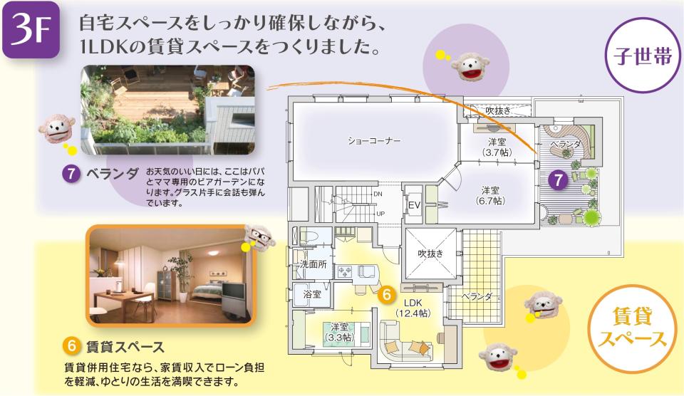 西新井展示場 フレックス（３階モデル） 間取り・プラン