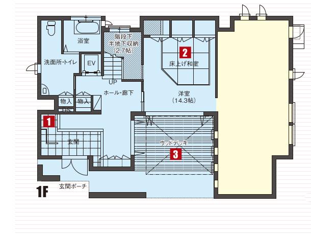 CUBIC 市川展示場(区画1)  間取り・プラン