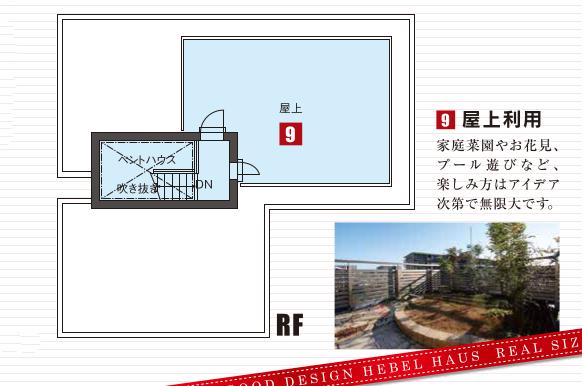 CUBIC 市川展示場(区画1)  間取り・プラン