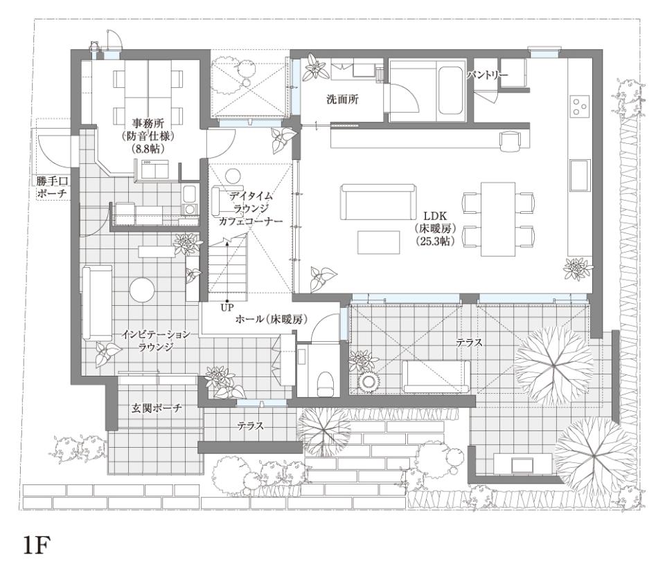 大宮北展示場 フレックス 間取り・プラン