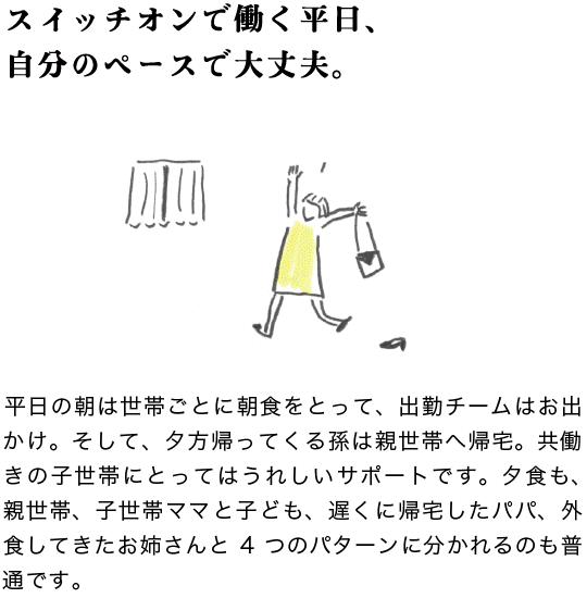 スイッチオンで働く平日、自分のペースで大丈夫。