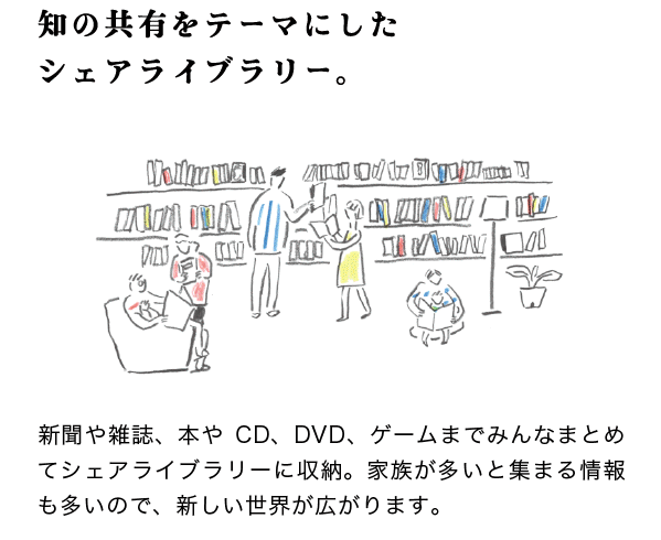 知の共有をテーマにしたシェアライブラリー。