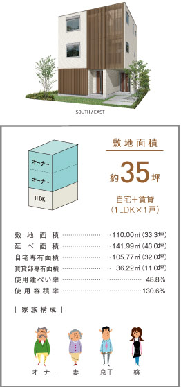 敷地面積 約35坪 自宅+賃貸（1LDK×1戸）