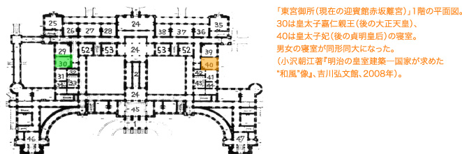 「東宮御所（現在の迎賓館赤坂離宮）」1階の平面図。30は皇太子嘉仁親王（後の大正天皇）、40は皇太子妃（後の貞明皇后）の寝室。男女の寝室が同形同大になった。（小沢朝江著『明治の皇室建築―国家が求めた“和風”像』、吉川弘文館、2008年）。