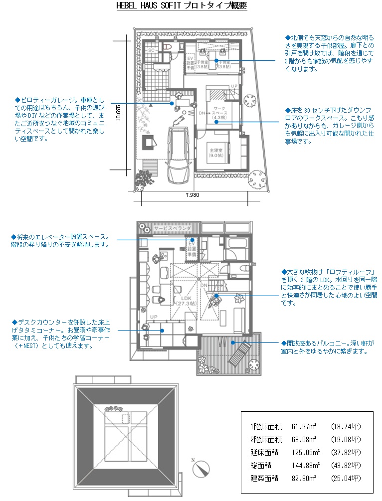 HEBEL HAUS TERRA CRAFT プロトタイプ平面図