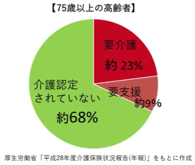 防災広場画像、集会所画像