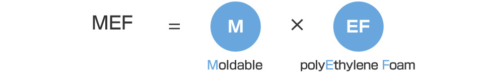 ME = Moldable × polyEthylene Foam