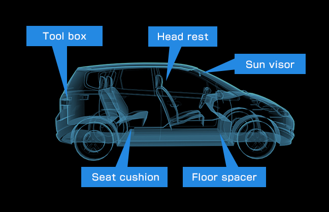 Automotive parts