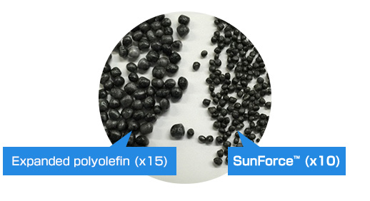 Expanded polyolefin (x15) SunForce (x10)