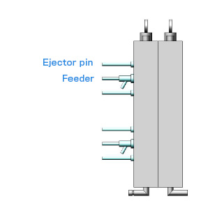 Clamping (Filling & Steam heating & Cooling)