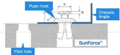 Plastics rivet