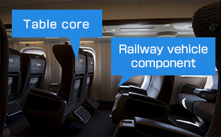 For railway and aerospace industry