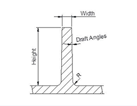 Upstand height ratio and minimum wall thickness limit