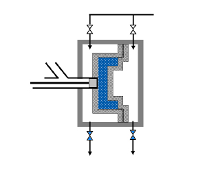 6. 放冷