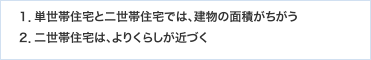 １．単世帯住宅と二世帯住宅では、建物の面積がちがう ２．二世帯住宅は、よりくらしが近づく