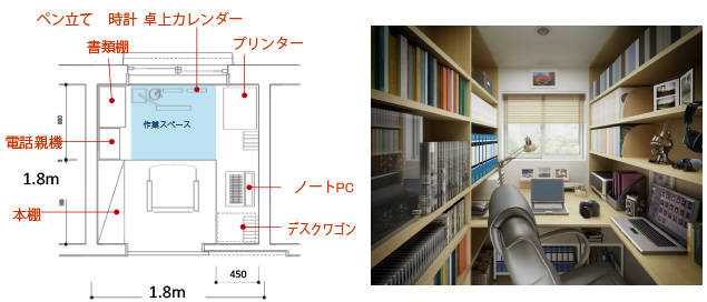 コックピット書斎