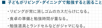 ■ 子どもがリビング・ダイニングで勉強すると困ること