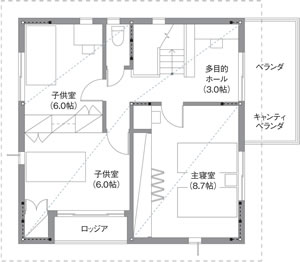 【スマートヘーベルハウス】プロトタイプ平面図2階