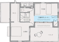 戸建住宅プラン例 2階