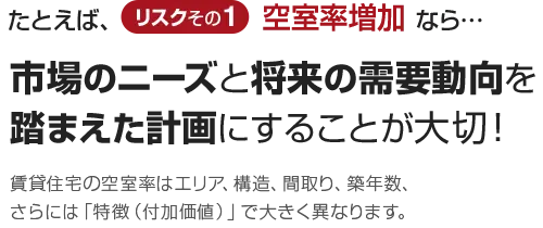 たとえば、リスクその1空室率増加なら…
	市場のニーズと将来の需要動向を踏まえた計画にすることが大切！賃貸住宅の空室率はエリア、構造、間取り、築年数、さらには「特徴（付加価値）」で大きく異なります。