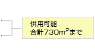 併用可能合計730平米まで