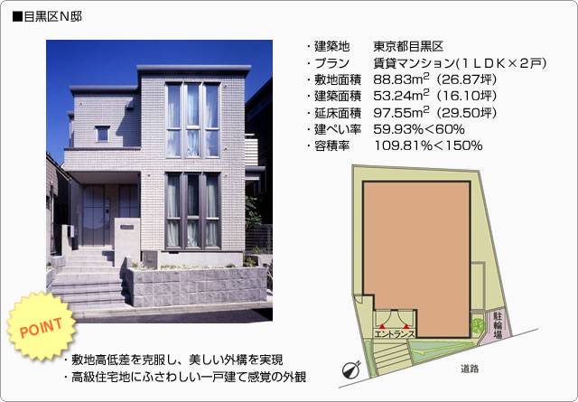 30坪の土地でもアパートは建てられるの マンスリーレポート アパート経営 土地活用の知恵袋