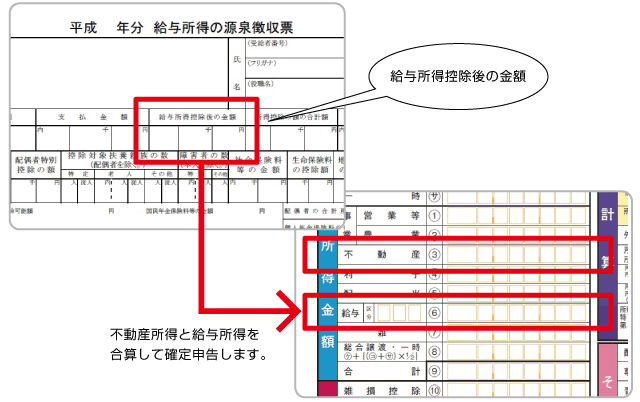 ■源泉徴収