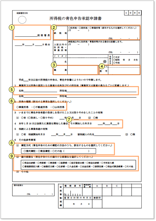 所得税の青色申告承認申請書