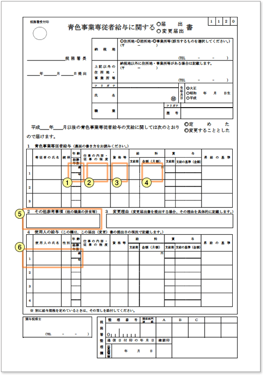 青色事業専従者給与の届出書