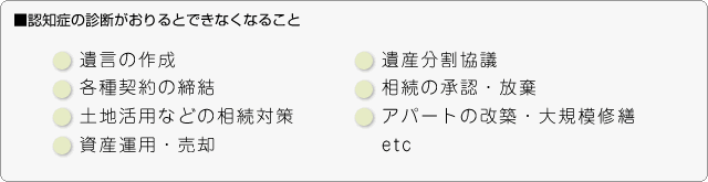 ■認知症の診断が降りるとできなくなること