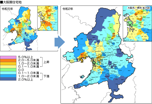 ■大阪圏住宅地