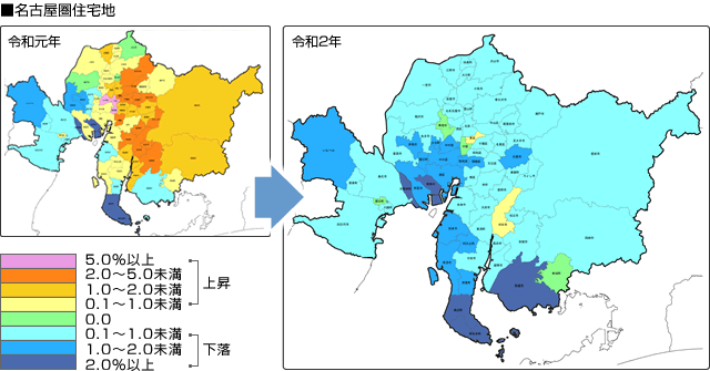 ■名古屋圏住宅地