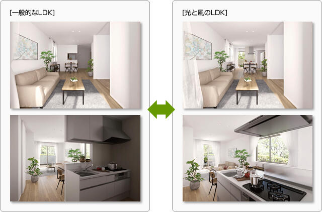 [一般的なLDK] [光と風のLDK]