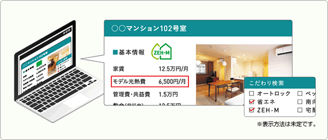 年間の光熱費の目安