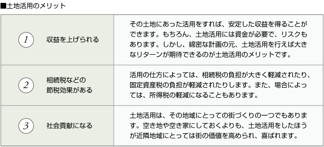 ■土地活用のメリット