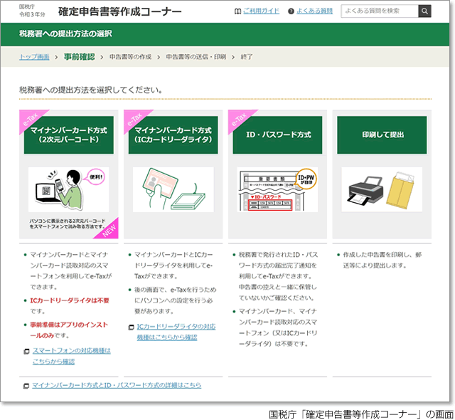 国税庁「確定申告書等作成コーナー」の画面