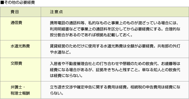 ■その他の必要経費