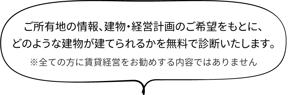 ご所有地の情報、建物・経営計画のご希望をもとに、どのような建物が建てられるかを無料で診断いたします。※全ての方に賃貸経営をお勧めする内容ではありません